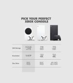 Xbox Series S Console - White 1TB